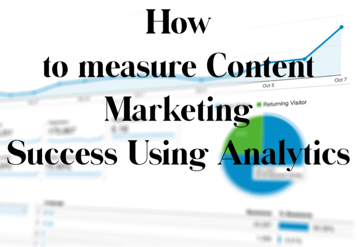 Using Analytics to Measure Content Success