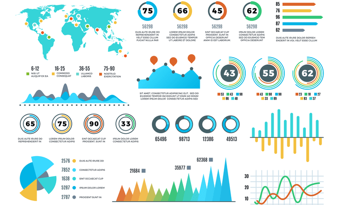 Using Data Visualization in Content