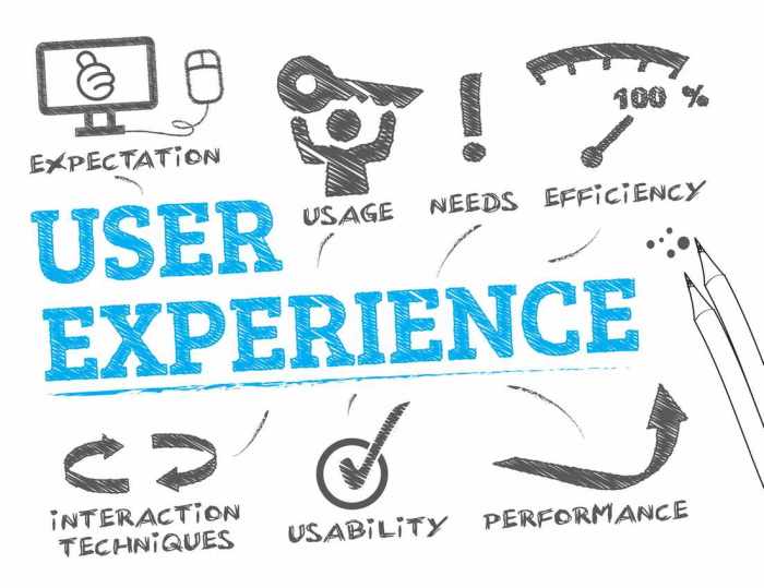 User Experience Tips