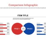 Creating Comparison Content