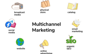 Multi-Channel Marketing