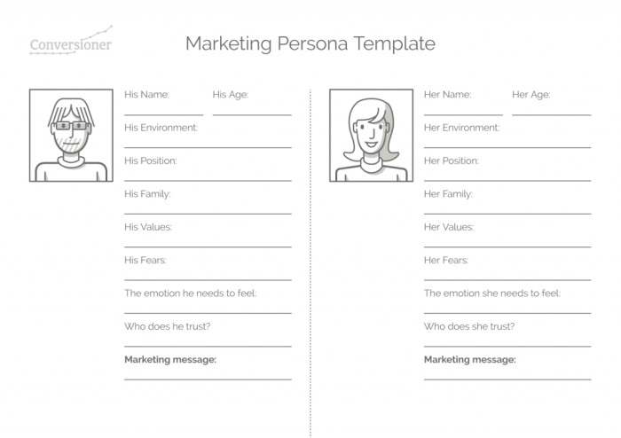 Creating a Marketing Persona