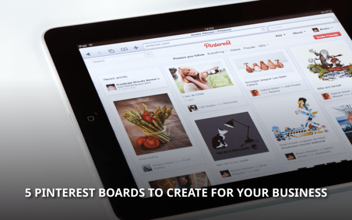 Creating Pinterest Boards for Business