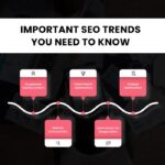 Understanding SEO Trends